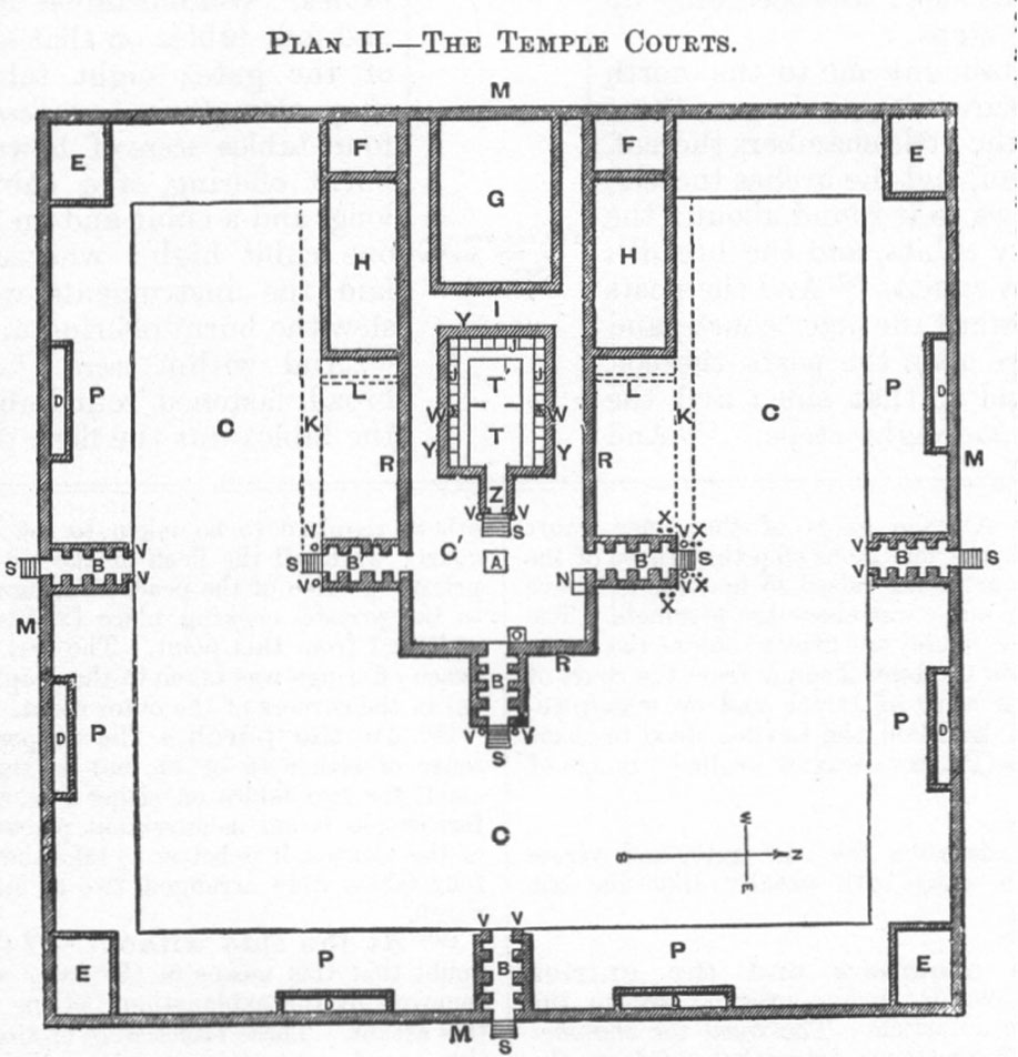 Ezekiel Temple